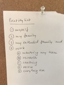 List of priorities.
