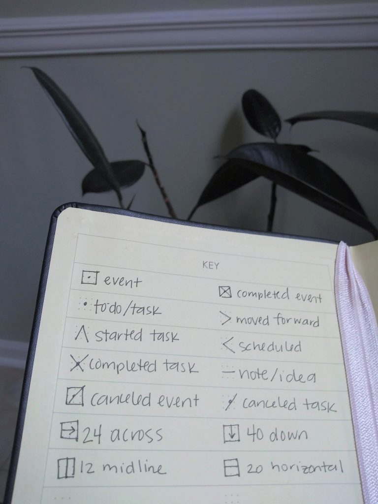 Bullet journaling - create a key to make shorthand work for your journal