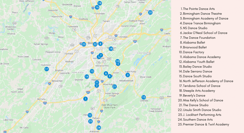 25 dance studios around Birmingham