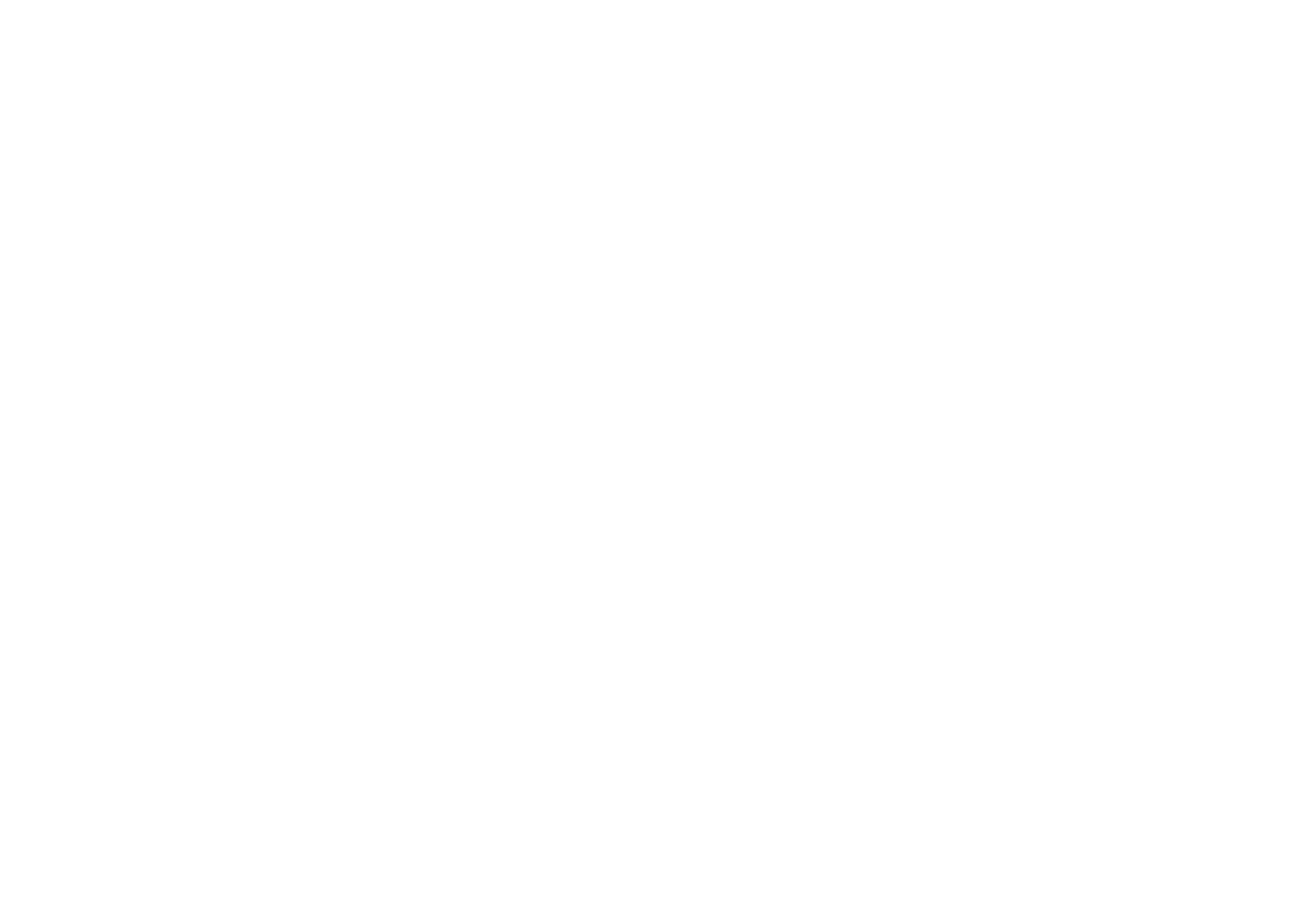 Birmingham Mom Collective